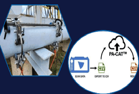 PA-CAT Process Chart  PA-CAT: Measurement of Metal Loss at Pipe Supports Using an Innovative Phased Array  Approach