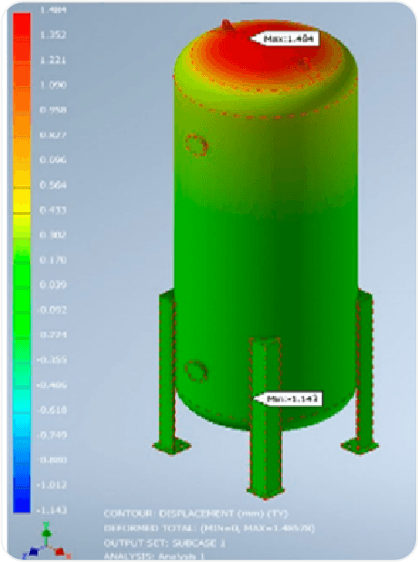Experienced engineer for finite element analysis by ANSYS Software 